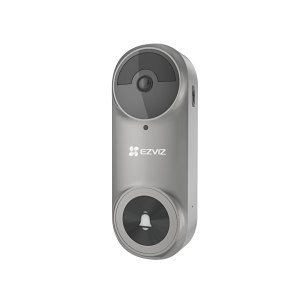 DB2 Pro 